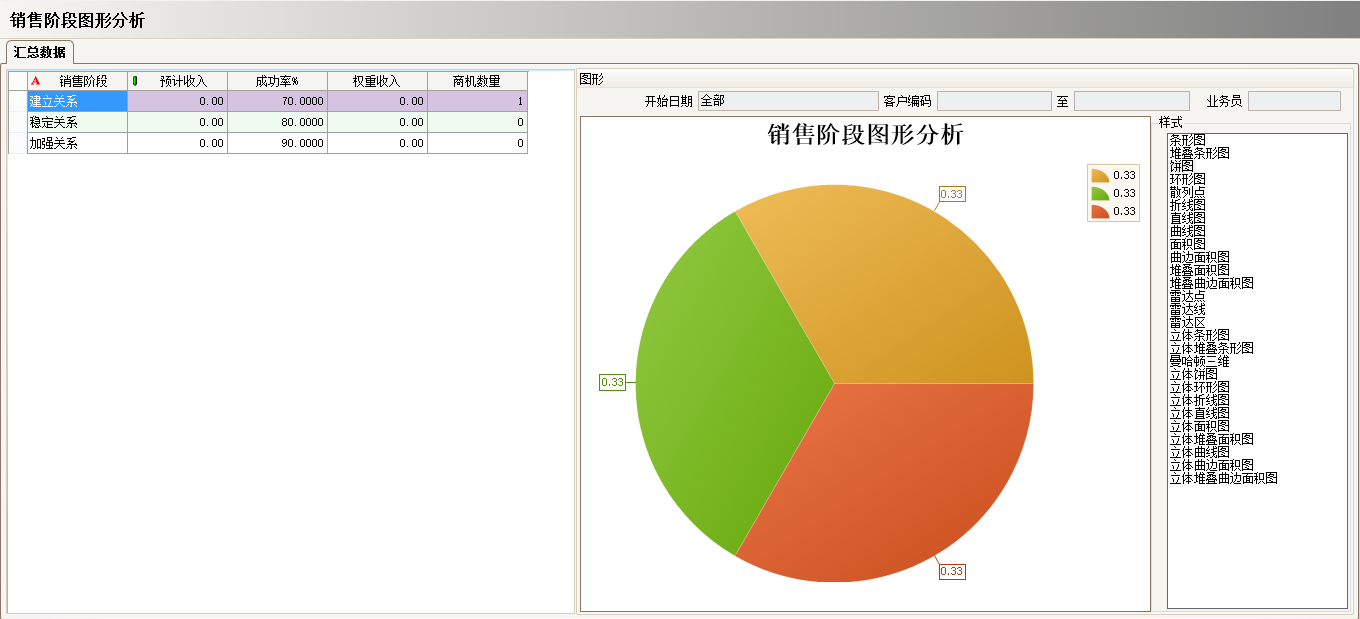 世界杯竞猜网站软件实施过程中会遇到哪些问题