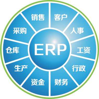 一套erp企业管理世界杯竞猜网站
要多少钱?