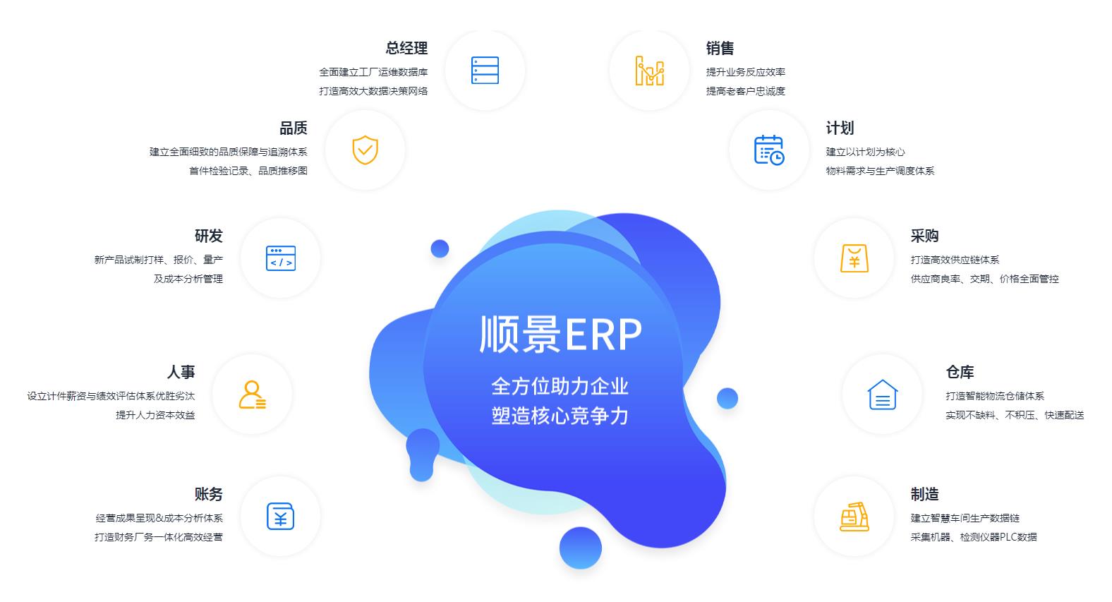 世界杯竞猜网站软件不稳定是什么原因?