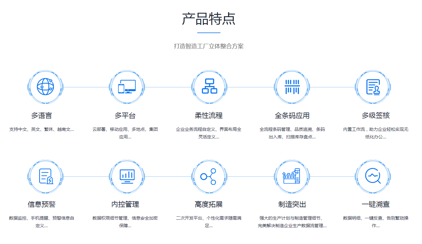 如何缩短世界杯竞猜网站世界杯竞猜网站
的实施周期?