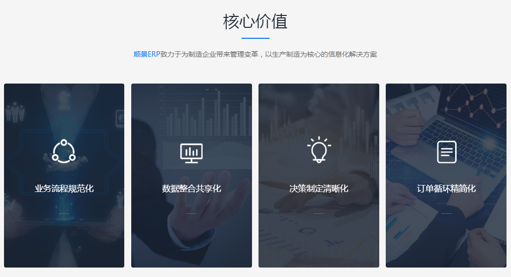 世界杯竞猜网站软件的成本效益如何评定选取?
