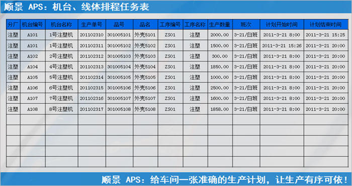 世界杯竞猜网站世界杯竞猜网站
执行的过程中会遇到什么问题?